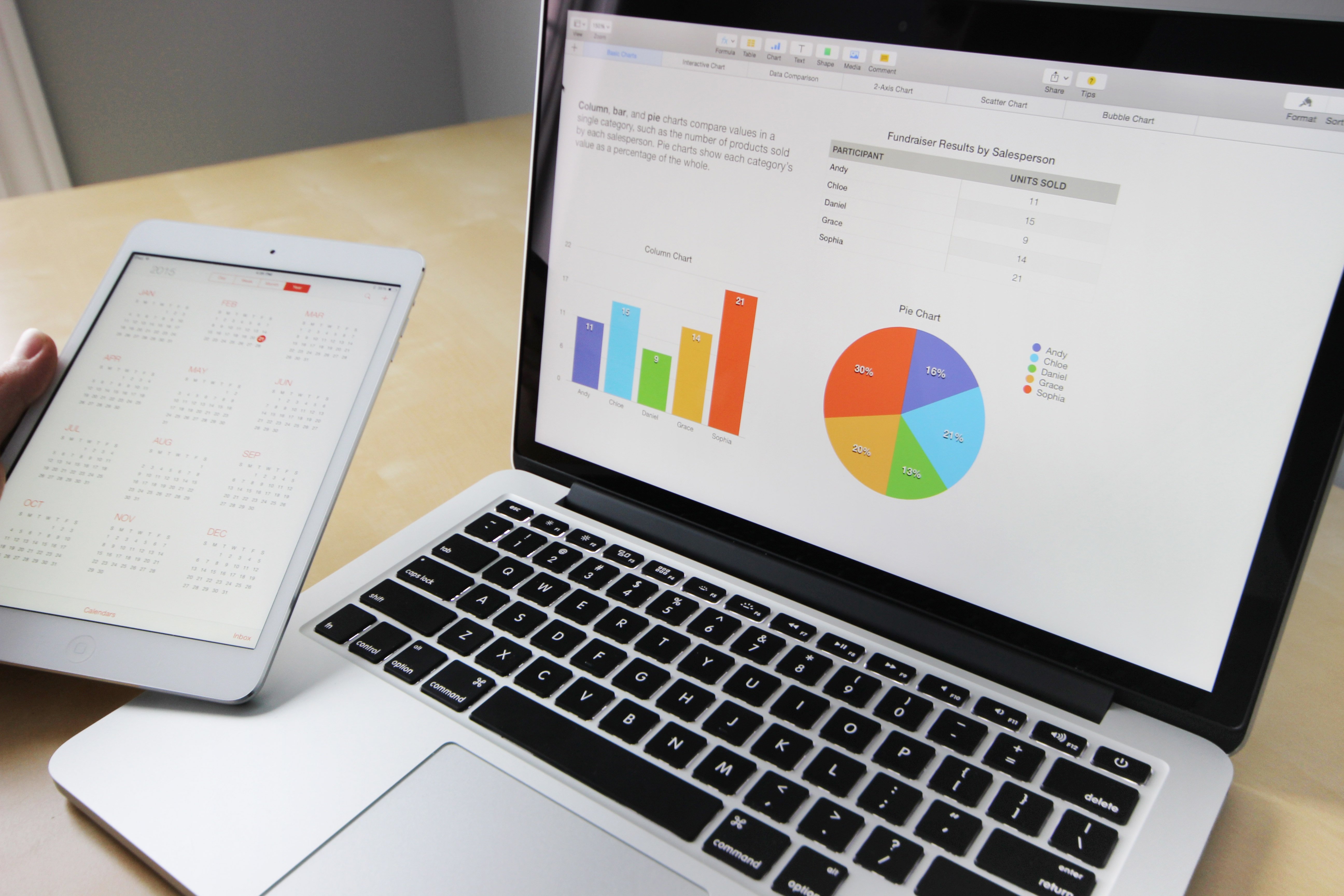 The dark side of performance measurement